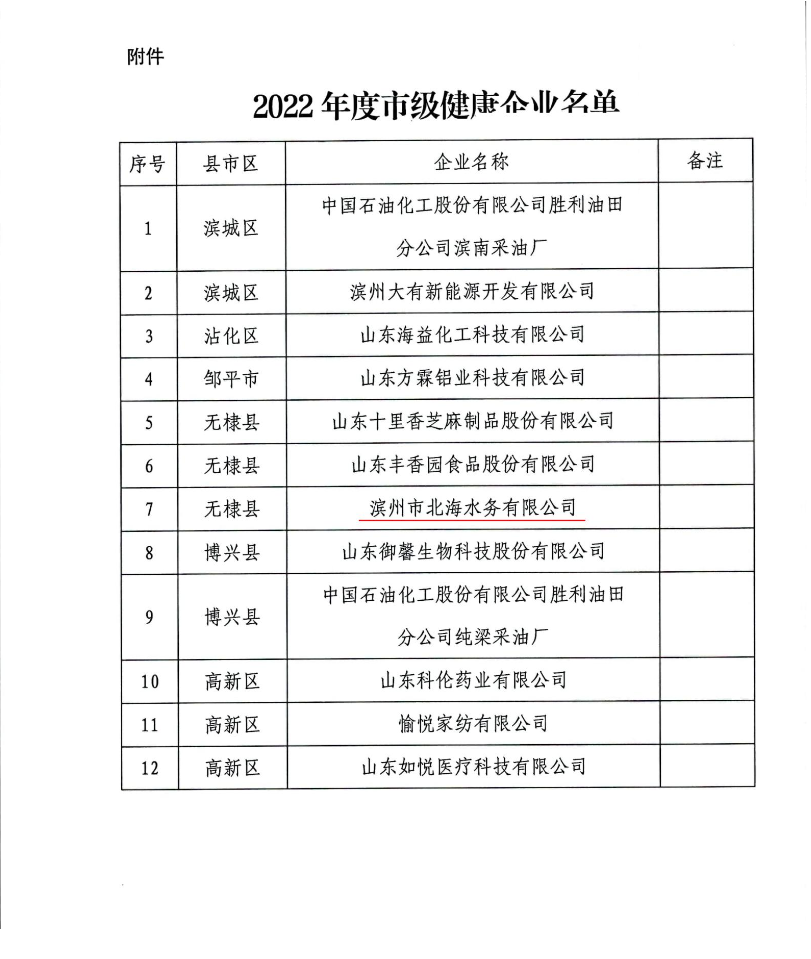 新葡萄8883官网AMG(中国)股份有限公司